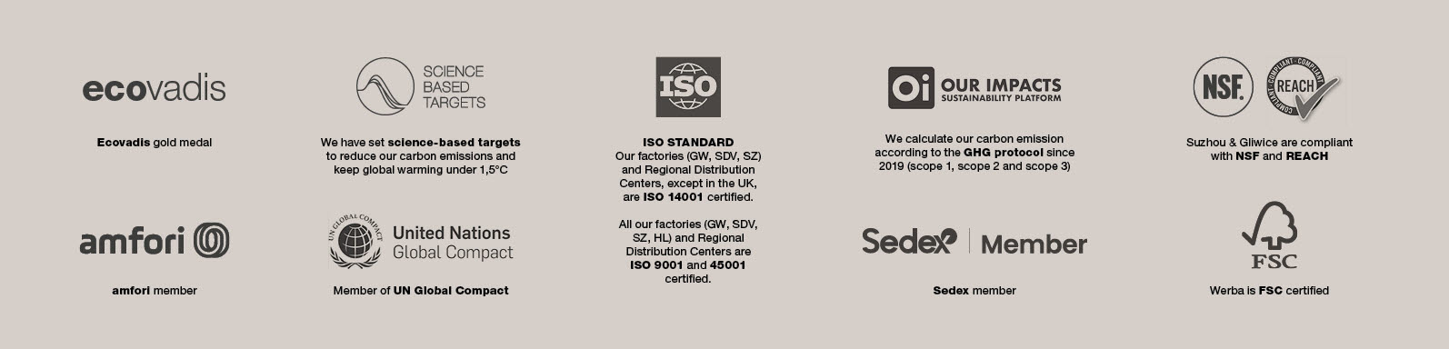 Sustainable_web_Certificates_250612.jpg Sustainable_web_Certificates_250612.jpg
